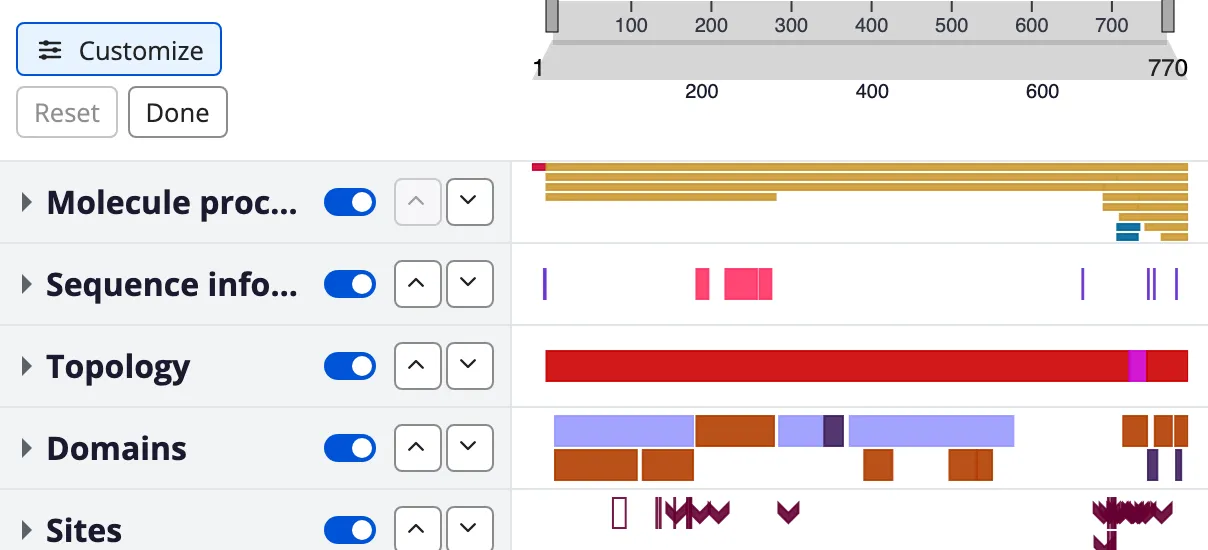 A close view of ProtVista track rows in Customize mode. Each row shows its label, a show/hide switch, and move-up and move-down buttons.